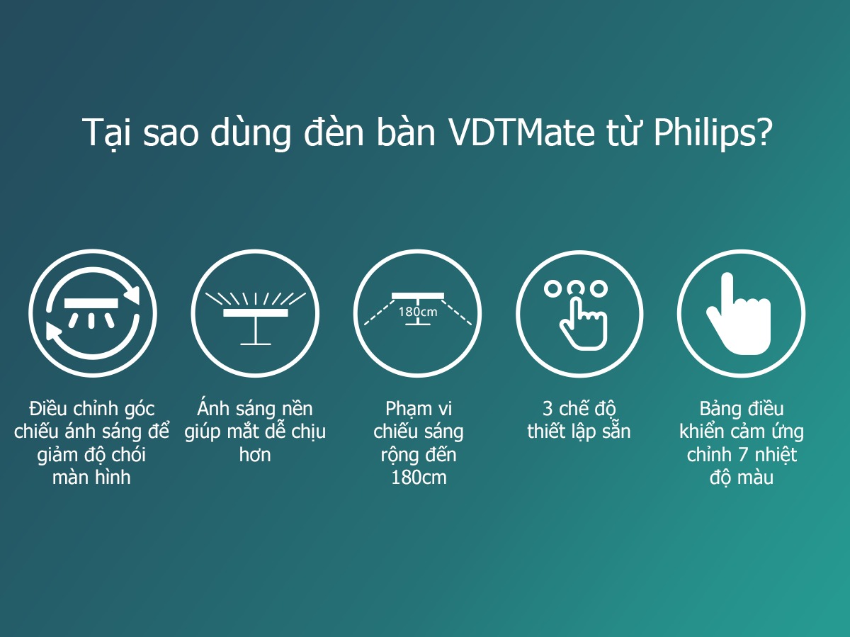Đèn bàn học / làm việc cao cấp Philips VDT Mate DSK501Den-ban-cao-cap-Philips-VDTMate2