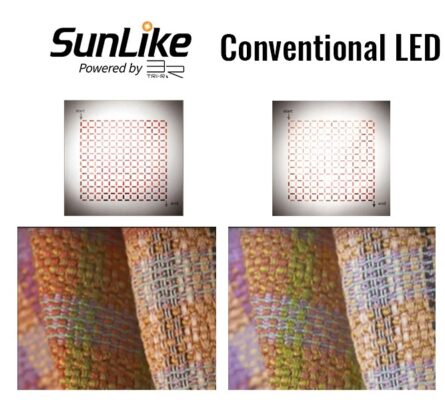 LED Sunlike là gì? Bước cải tiến nhảy vọt trong công nghệ LEDTuong-phan-mau-cua-LED-Sunlike-445x400